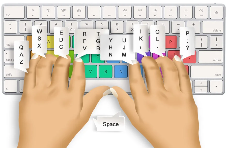 Typing